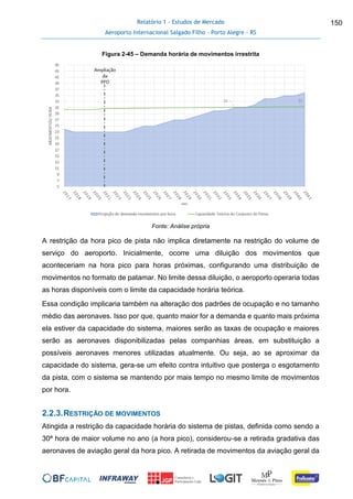 Relatório 1 - Estudos de Mercado
Aeroporto Internacional Salgado Filho – Porto Alegre - RS
150
Figura 2-45 – Demanda horária de movimentos irrestrita
Fonte: Análise própria
A restrição da hora pico de pista não implica diretamente na restrição do volume de
serviço do aeroporto. Inicialmente, ocorre uma diluição dos movimentos que
aconteceriam na hora pico para horas próximas, configurando uma distribuição de
movimentos no formato de patamar. No limite dessa diluição, o aeroporto operaria todas
as horas disponíveis com o limite da capacidade horária teórica.
Essa condição implicaria também na alteração dos padrões de ocupação e no tamanho
médio das aeronaves. Isso por que, quanto maior for a demanda e quanto mais próxima
ela estiver da capacidade do sistema, maiores serão as taxas de ocupação e maiores
serão as aeronaves disponibilizadas pelas companhias áreas, em substituição a
possíveis aeronaves menores utilizadas atualmente. Ou seja, ao se aproximar da
capacidade do sistema, gera-se um efeito contra intuitivo que posterga o esgotamento
da pista, com o sistema se mantendo por mais tempo no mesmo limite de movimentos
por hora.
2.2.3.RESTRIÇÃO DE MOVIMENTOS
Atingida a restrição da capacidade horária do sistema de pistas, definida como sendo a
30ª hora de maior volume no ano (a hora pico), considerou-se a retirada gradativa das
aeronaves de aviação geral da hora pico. A retirada de movimentos da aviação geral da
 