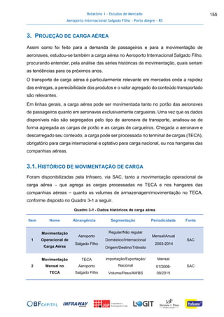 Relatório 1 - Estudos de Mercado
Aeroporto Internacional Salgado Filho – Porto Alegre - RS
155
3. PROJEÇÃO DE CARGA AÉREA
Assim como foi feito para a demanda de passageiros e para a movimentação de
aeronaves, estudou-se também a carga aérea no Aeroporto Internacional Salgado Filho,
procurando entender, pela análise das séries históricas de movimentação, quais seriam
as tendências para os próximos anos.
O transporte de carga aérea é particularmente relevante em mercados onde a rapidez
das entregas, a perecibilidade dos produtos e o valor agregado do conteúdo transportado
são relevantes.
Em linhas gerais, a carga aérea pode ser movimentada tanto no porão das aeronaves
de passageiros quanto em aeronaves exclusivamente cargueiras. Uma vez que os dados
disponíveis não são segregados pelo tipo de aeronave de transporte, analisou-se de
forma agregada as cargas de porão e as cargas de cargueiros. Chegada a aeronave e
descarregado seu conteúdo, a carga pode ser processada no terminal de cargas (TECA),
obrigatório para carga internacional e optativo para carga nacional, ou nos hangares das
companhias aéreas.
3.1.HISTÓRICO DE MOVIMENTAÇÃO DE CARGA
Foram disponibilizadas pela Infraero, via SAC, tanto a movimentação operacional de
carga aérea – que agrega as cargas processadas no TECA e nos hangares das
companhias aéreas – quanto os volumes de armazenagem/movimentação no TECA,
conforme disposto no Quadro 3-1 a seguir.
Quadro 3-1 - Dados históricos de carga aérea
Item Nome Abrangência Segmentação Periodicidade Fonte
1
Movimentação
Operacional de
Carga Aérea
Aeroporto
Salgado Filho
Regular/Não regular
Doméstico/Internacional
Origem/Destino/Trânsito
Mensal/Anual
2003-2014
SAC
2
Movimentação
Mensal no
TECA
TECA
Aeroporto
Salgado Filho
Importação/Exportação/
Nacional
Volume/Peso/AWBS
Mensal
01/2008-
09/2015
SAC
 