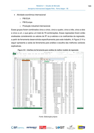 Relatório 1 - Estudos de Mercado
Aeroporto Internacional Salgado Filho – Porto Alegre - RS
165
 Atividade econômica internacional
o PIB EUA
o PIB Europa
o Produção industrial internacional.
Esses grupos foram combinados cinco a cinco, cinco a quatro, cinco a três, cinco a dois
e cinco a um, o que gerou um total de 79 combinações. Essas regressões foram então
analisadas considerando os valores de R2 os p-valores e os coeficientes da regressão,
a partir de ferramenta desenvolvida especificamente para este trabalho. A Figura 2-14 a
seguir apresenta a saída da ferramenta para análise e escolha das melhores variáveis
explicativas.
Figura 3-6 – Interface da ferramenta para análise do melhor modelo de regressão
Fonte: Elaboração própria
 