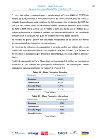 Relatório 1 - Estudos de Mercado
Aeroporto Internacional Salgado Filho – Porto Alegre - RS
183
O preço das tarifas considerado para o estudo segue a Portaria ANAC nº 63/SER de
Janeiro de 2015, incluindo o ATAERO (Adicional de Tarifa Aeroportuária) de 35,9%. A
inclusão desse adicional, cuja incidência foi definida para início em janeiro de 2017, faz
com que haja uma mudança de patamar nos valores calculados de receita entre os anos
de 2016 e 2017 (2015 e 2016 sem ATAERO e 2017 em diante com ATAERO). Essa
mudança de patamar é observada também nas receitas do Grupo II e nas receitas de
armazenagem e capatazia, nas quais há também incidência desse adicional.
As receitas do grupo I podem ser calculadas multiplicando-se os valores das tarifas
apresentadas pelos movimentos correspondentes.
Os números de embarque de passageiros e conexão podem ser obtidos através da
planilha de movimentação operacional disponibilizada pela Infraero, que fornece as
movimentações segregadas por embarque, desembarque, conexão origem e conexão
destino.
Em 2014 o Aeroporto de Porto Alegre teve movimentação 7,8 milhões de passageiros
doméstico e 0,6 milhões de passageiros internacional. As distribuições destes
passageiros estão apresentadas na Tabela 4-2 e Tabela 4-3.
Tabela 4-2 – Mix de Passageiros Doméstico
Doméstico % Participação
Embarque 45,18%
Desembarque 46,02%
Conexão Origem 1,27%
Conexão Destino 0,27%
Fonte: Infraero
Tabela 4-3 – Mix de Passageiros Internacional
Internacional % Participação
Embarque 3,72%
Desembarque 3,26%
Conexão Origem 0,01%
Conexão Destino 0,26%
Fonte: Infraero
 
