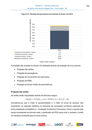 Relatório 1 - Estudos de Mercado
Aeroporto Internacional Salgado Filho – Porto Alegre - RS
185
Figura 4-2 - Receitas Aeroportuárias provenientes do Grupo I em 2014
Fonte: Fonte: Infraero
A projeção das receitas do Grupo I foi realizada através da projeção de cinco pontos:
 Projeção das tarifas;
 Projeção de passageiros;
 Projeção de movimentos de aeronaves;
 Projeção de PMD;
 Projeção de tempo médio de permanência;
Projeção das tarifas
As tarifas serão reajustadas através da fórmula a seguir:
𝑇𝑎𝑟𝑖𝑓𝑎𝑖 = 𝑇𝑎𝑟𝑖𝑓𝑎𝑖−1 𝑥 (1 + 𝐼𝑃𝐶𝐴) 𝑥 (1 − 𝑋) 𝑥 (1 − 𝑄)
Considerou-se que o Fator X (produtividade) e o Fator Q (nível de serviço) não
impactarão os reajustes tarifários no horizonte da concessão (conforme explicado de
forma detalhada no Relatório 4 – Avaliação Econômico Financeira). Como o estudo está
sendo considerado em termos reais, o parâmetro do IPCA seria nulo e, portanto, a tarifa
se manteria constante para os anos futuros.
-
10,0
20,0
30,0
40,0
50,0
60,0
70,0
80,0
90,0
2014
Receita de Permanência - Grupo I 1,4
Receita de Conexão - Grupo I 0,8
Receita de Pouso - Grupo I 16,0
Receita de Embarque - Grupo I 66,9
ReceitasAeroportuárias(MMR$)
 