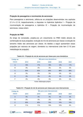 Relatório 1 - Estudos de Mercado
Aeroporto Internacional Salgado Filho – Porto Alegre - RS
186
Projeção de passageiros e movimentos de aeronaves
Para passageiros e aeronaves, utilizou-se as projeções desenvolvidas nos capítulos
2.1.4 e 2.1.6, respectivamente, e dispostas no Apêndice Apêndice I – Projeção de
movimentação de passageiros e Apêndice III – Projeção de movimentação de
aeronaves, nessa ordem.
Projeção de PMD
Ao longo da concessão, projetou-se um crescimento no PMD médio através da
combinação de duas projeções: evolução do mix de aeronaves por classe e evolução do
tamanho médio das aeronaves por classe. As tabelas a seguir apresentam essas
projeções por natureza de viagem, doméstico ou internacional (vide item 2.1.6 para
metodologia de projeção):
Tabela 4-4 – Projeção do mix de aeronaves por classe para voos domésticos
Código de
classe
Mix para voos domésticos
2014 2016 2026 2036 2041
A 16% 17% 16% 12% 11%
B 0% 0% 0% 0% 0%
C 84% 83% 84% 88% 89%
D 0% 0% 0% 0% 0%
E 0% 0% 0% 0% 0%
F 0% 0% 0% 0% 0%
Fonte: Elaboração própria
Tabela 4-5 – Projeção do mix de aeronaves por classe para voos internacionais
Código de
classe
Mix para voos internacionais
2014 2016 2026 2036 2041
A 0% 0% 0% 0% 0%
B 0% 0% 0% 0% 0%
C 83% 82% 74% 74% 74%
D 11% 11% 19% 10% 6%
 