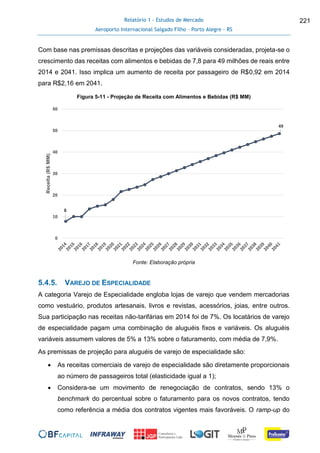 Relatório 1 - Estudos de Mercado
Aeroporto Internacional Salgado Filho – Porto Alegre - RS
221
Com base nas premissas descritas e projeções das variáveis consideradas, projeta-se o
crescimento das receitas com alimentos e bebidas de 7,8 para 49 milhões de reais entre
2014 e 2041. Isso implica um aumento de receita por passageiro de R$0,92 em 2014
para R$2,16 em 2041.
Figura 5-11 - Projeção de Receita com Alimentos e Bebidas (R$ MM)
Fonte: Elaboração própria
5.4.5. VAREJO DE ESPECIALIDADE
A categoria Varejo de Especialidade engloba lojas de varejo que vendem mercadorias
como vestuário, produtos artesanais, livros e revistas, acessórios, joias, entre outros.
Sua participação nas receitas não-tarifárias em 2014 foi de 7%. Os locatários de varejo
de especialidade pagam uma combinação de aluguéis fixos e variáveis. Os aluguéis
variáveis assumem valores de 5% a 13% sobre o faturamento, com média de 7,9%.
As premissas de projeção para aluguéis de varejo de especialidade são:
 As receitas comerciais de varejo de especialidade são diretamente proporcionais
ao número de passageiros total (elasticidade igual a 1);
 Considera-se um movimento de renegociação de contratos, sendo 13% o
benchmark do percentual sobre o faturamento para os novos contratos, tendo
como referência a média dos contratos vigentes mais favoráveis. O ramp-up do
8
49
0
10
20
30
40
50
60
Receita(R$MM)
 