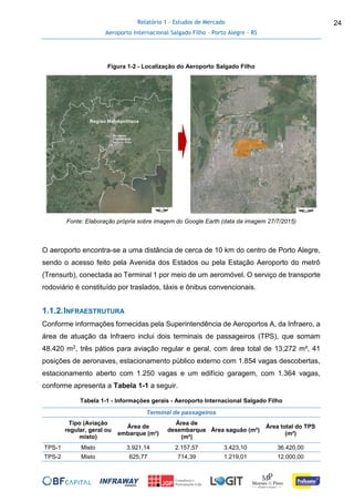 Relatório 1 - Estudos de Mercado
Aeroporto Internacional Salgado Filho – Porto Alegre - RS
24
Figura 1-2 - Localização do Aeroporto Salgado Filho
Fonte: Elaboração própria sobre imagem do Google Earth (data da imagem 27/7/2015)
O aeroporto encontra-se a uma distância de cerca de 10 km do centro de Porto Alegre,
sendo o acesso feito pela Avenida dos Estados ou pela Estação Aeroporto do metrô
(Trensurb), conectada ao Terminal 1 por meio de um aeromóvel. O serviço de transporte
rodoviário é constituído por traslados, táxis e ônibus convencionais.
1.1.2.INFRAESTRUTURA
Conforme informações fornecidas pela Superintendência de Aeroportos A, da Infraero, a
área de atuação da Infraero inclui dois terminais de passageiros (TPS), que somam
48.420 m2, três pátios para aviação regular e geral, com área total de 13;272 m², 41
posições de aeronaves, estacionamento público externo com 1.854 vagas descobertas,
estacionamento aberto com 1.250 vagas e um edifício garagem, com 1.364 vagas,
conforme apresenta a Tabela 1-1 a seguir.
Tabela 1-1 - Informações gerais - Aeroporto Internacional Salgado Filho
Terminal de passageiros
Tipo (Aviação
regular, geral ou
misto)
Área de
embarque (m²)
Área de
desembarque
(m²)
Área saguão (m²)
Área total do TPS
(m²)
TPS-1 Misto 3.921,14 2.157,57 3.423,10 36.420,00
TPS-2 Misto 625,77 714,39 1.219,01 12.000,00
 