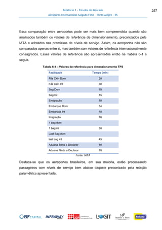 Relatório 1 - Estudos de Mercado
Aeroporto Internacional Salgado Filho – Porto Alegre - RS
257
Essa comparação entre aeroportos pode ser mais bem compreendida quando são
analisados também os valores de referência de dimensionamento, preconizados pela
IATA e adotados nas premissas de níveis de serviço. Assim, os aeroportos não são
comparados apenas entre si, mas também com valores de referência internacionalmente
consagrados. Esses valores de referência são apresentados então na Tabela 6-1 a
seguir.
Tabela 6-1 – Valores de referência para dimensionamento TPS
Facilidade Tempo (min)
Fila Ckin Dom 20
Fila Ckin Int 30
Seg Dom 10
Seg Int 15
Emigração 10
Embarque Dom 34
Embarque Int 48
Imigração 10
1 bag dom
1 bag int 30
Last Bag dom
last bag int 45
Aduana Bens a Declarar 10
Aduana Nada a Declarar 10
Fonte: IATA
Destaca-se que os aeroportos brasileiros, em sua maioria, estão processando
passageiros com níveis de serviço bem abaixo daquele preconizado pela relação
paramétrica apresentada.
 