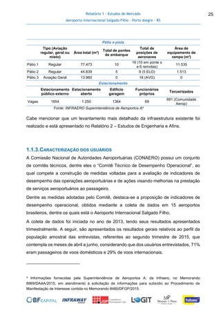 Relatório 1 - Estudos de Mercado
Aeroporto Internacional Salgado Filho – Porto Alegre - RS
25
Pátio e pista
Tipo (Aviação
regular, geral ou
misto)
Área total (m²)
Total de pontes
de embarque
Total de
posições de
aeronaves
Área de
equipamento de
rampa (m²)
Pátio 1 Regular 77.473 10
16 (10 em ponte s
e 6 remotas)
11.535
Pátio 2 Regular 44.839 5 9 (5 ELO) 1.513
Pátio 3 Aviação Geral 13.960 0 16 (AVG) 0
Estacionamento
Estacionamento
público externo
Estacionamento
aberto
Edifício
garagem
Funcionários
próprios
Terceirizados
Vagas 1854 1.250 1364 69
691 (Comunidade
Aerop)
Fonte: INFRAERO Superintendência de Aeroportos A4
Cabe mencionar que um levantamento mais detalhado da infraestrutura existente foi
realizado e está apresentado no Relatório 2 – Estudos de Engenharia e Afins.
1.1.3.CARACTERIZAÇÃO DOS USUÁRIOS
A Comissão Nacional de Autoridades Aeroportuárias (CONAERO) possui um conjunto
de comitês técnicos, dentre eles o “Comitê Técnico de Desempenho Operacional”, ao
qual compete a construção de medidas voltadas para a avaliação de indicadores de
desempenho das operações aeroportuárias e de ações visando melhorias na prestação
de serviços aeroportuários ao passageiro.
Dentre as medidas adotadas pelo Comitê, destaca-se a proposição de indicadores de
desempenho operacional, obtidos mediante a coleta de dados em 15 aeroportos
brasileiros, dentre os quais está o Aeroporto Internacional Salgado Filho.
A coleta de dados foi iniciada no ano de 2013, tendo seus resultados apresentados
trimestralmente. A seguir, são apresentados os resultados gerais relativos ao perfil da
população amostral das entrevistas, referentes ao segundo trimestre de 2015, que
contempla os meses de abril a junho, considerando que dos usuários entrevistados, 71%
eram passageiros de voos domésticos e 29% de voos internacionais.
4 Informações fornecidas pela Superintendência de Aeroportos A, da Infraero, no Memorando
8969/DAAA/2015, em atendimento à solicitação de informações para subsídio ao Procedimento de
Manifestação de Interesse contida no Memorando 8480/DFGP/2015.
 