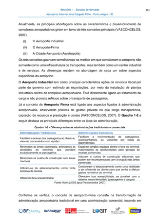 Relatório 1 - Estudos de Mercado
Aeroporto Internacional Salgado Filho – Porto Alegre - RS
83
Atualmente, as principais abordagens sobre as características e desenvolvimento de
complexos aeroportuários giram em torno de três conceitos principais (VASCONCELOS,
2007):
(i) O Aeroporto Industrial
(ii) O Aeroporto-Firma
(iii) A Cidade-Aeroporto (Aerotrópolis)
Os três conceitos guardam semelhanças na medida em que consideram o aeroporto não
somente como uma infraestrutura de transportes, mas também como um centro industrial
e de serviços. As diferenças residem na abordagem de cada um sobre aspectos
específicos do aeroporto.
O Aeroporto Industrial tem como principal característica ações de renúncia fiscal por
parte do governo com estímulo às exportações, por meio da instalação de plantas
industriais dentro do complexo aeroportuário. Está diretamente ligado ao tratamento de
carga e não provoca reflexos sobre o transporte de passageiros.
Já o conceito de Aeroporto Firma está ligado aos aspectos ligados à administração
aeroportuária, absorvendo práticas de gestão privada no que tange transparência,
captação de recursos e prestação e contas (VASCONCELOS, 2007). O Quadro 1-2 a
seguir destaca as principais diferenças entre os tipos de administração.
Quadro 1-2 - Diferença entre as administrações tradicionais e comerciais
Administrações Tradicionais Administrações Comerciais
Facilitam o acesso dos passageiros ao check-in,
visando processá-los com rapidez
Facilitam a movimentação de passageiros,
acompanhantes, ou visitantes por todas as
dependências
Minimizam as áreas comerciais, priorizando as
atividades de comércio que atendam
exclusivamente os passageiros
Exploram amplos espaços dentro e fora do terminal,
maximizando as oportunidades para geração de
receitas comerciais
Minimizam os custos de construção com áreas
menores
Induzem a custos de construção adicionais que
podem ser recompensados com a locação das áreas
comerciais
Utilizam-se de estacionamentos como fonte
lucrativa de receita
Consideram o estacionamento como uma facilidade
a ser oferecida ao cliente para que venha a efetuar
gastos no interior do terminal
Oferecem boa acessibilidade
Oferecem boa acessibilidade, se possível com o
sistema metro-ferroviário (passageiros e cargas)
Fonte: Kuhn (2003 apud Vasconcelos 2007)
Conforme se verifica, o conceito de aeroporto-firma consiste na transformação da
administração aeroportuária tradicional em uma administração comercial, focando em
 