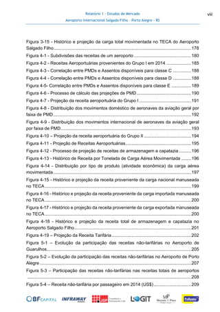 Relatório 1 - Estudos de Mercado
Aeroporto Internacional Salgado Filho – Porto Alegre - RS
viii
Figura 3-15 - Histórico e projeção da carga total movimentada no TECA do Aeroporto
Salgado Filho...............................................................................................................178
Figura 4-1 - Subdivisões das receitas de um aeroporto ..............................................180
Figura 4-2 - Receitas Aeroportuárias provenientes do Grupo I em 2014 ....................185
Figura 4-3 - Correlação entre PMDs e Assentos disponíveis para classe C ...............188
Figura 4-4 - Correlação entre PMDs e Assentos disponíveis para classe D ...............188
Figura 4-5- Correlação entre PMDs e Assentos disponíveis para classe E ................189
Figura 4-6 - Processo de cálculo das projeções de PMD............................................190
Figura 4-7 - Projeção da receita aeroportuária do Grupo I ..........................................191
Figura 4-8 - Distribuição dos movimentos doméstico de aeronaves da aviação geral por
faixa de PMD...............................................................................................................192
Figura 4-9 - Distribuição dos movimentos internacional de aeronaves da aviação geral
por faixa de PMD.........................................................................................................193
Figura 4-10 – Projeção da receita aeroportuária do Grupo II ......................................194
Figura 4-11 - Projeção de Receitas Aeroportuárias.....................................................195
Figura 4-12 - Processo de projeção de receitas de armazenagem e capatazia ..........196
Figura 4-13 - Histórico de Receita por Tonelada de Carga Aérea Movimentada ........196
Figura 4-14 - Distribuição por tipo de produto (atividade econômica) da carga aérea
movimentada...............................................................................................................197
Figura 4-15 - Histórico e projeção da receita proveniente da carga nacional manuseada
no TECA......................................................................................................................199
Figura 4-16 - Histórico e projeção da receita proveniente da carga importada manuseada
no TECA......................................................................................................................200
Figura 4-17 - Histórico e projeção da receita proveniente da carga exportada manuseada
no TECA......................................................................................................................200
Figura 4-18 - Histórico e projeção da receita total de armazenagem e capatazia no
Aeroporto Salgado Filho..............................................................................................201
Figura 4-19 – Projeção da Receita Tarifária................................................................202
Figura 5-1 – Evolução da participação das receitas não-tarifárias no Aeroporto de
Guarulhos....................................................................................................................205
Figura 5-2 – Evolução da participação das receitas não-tarifárias no Aeroporto de Porto
Alegre ..........................................................................................................................207
Figura 5-3 – Participação das receitas não-tarifárias nas receitas totais de aeroportos
....................................................................................................................................208
Figura 5-4 – Receita não-tarifária por passageiro em 2014 (US$) ..............................209
 