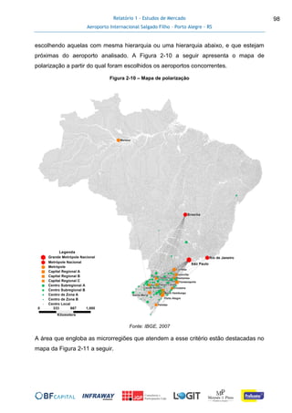 Relatório 1 - Estudos de Mercado
Aeroporto Internacional Salgado Filho – Porto Alegre - RS
98
escolhendo aquelas com mesma hierarquia ou uma hierarquia abaixo, e que estejam
próximas do aeroporto analisado. A Figura 2-10 a seguir apresenta o mapa de
polarização a partir do qual foram escolhidos os aeroportos concorrentes.
Figura 2-10 – Mapa de polarização
Fonte: IBGE, 2007
A área que engloba as microrregiões que atendem a esse critério estão destacadas no
mapa da Figura 2-11 a seguir.
 