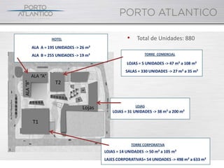 HOTEL                             • Total de Unidades: 880
          ALA A = 195 UNIDADES -> 26 m²
          ALA B = 255 UNIDADES -> 19 m²                        TORRE COMERCIAL

                                                      LOJAS = 5 UNIDADES -> 47 m² a 108 m²
                                                     SALAS = 330 UNIDADES -> 27 m² a 35 m²
          ALA “A”
ALA “B”




                     T2



                                                           LOJAS
                                   Lojas
                                               LOJAS = 31 UNIDADES -> 38 m² a 200 m²

          T1


                                                        TORRE CORPORATIVA
                                           LOJAS = 14 UNIDADES -> 50 m² a 105 m²
                                           LAJES CORPORATIVAS= 54 UNIDADES -> 498 m² a 633 m²
 