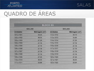 QUADRO DE ÁREAS
LAJE CORPORATIVA
TIPO 02 | CIDADE DE LIMA
 