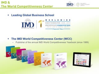IMD &
The World Competitiveness Center
 Leading Global Business School
 The IMD World Competitiveness Center (WCC)
- Publisher of the annual IMD World Competitiveness Yearbook (since 1989)
 