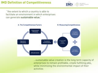 IMD Definition of Competitiveness
“the extent to which a country is able to
facilitate an environment in which enterprises
can generate sustainable value,”
…sustainable value creation is the long term capacity of
enterprises to remain profitable, create fulfilling jobs,
while minimizing the environmental impact of their
activities
 