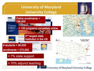 Universityof MarylandUniversityCollege < 7% state support > 70% adjunct teaching 