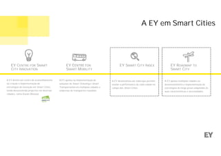 A EY em Smart Cities
A EY detém um centro de aconselhamento
na criação e implementação de
estratégias de inovação em Smart Cities,
tendo desenvolvido projectos em diversas
cidades, como Kazan (Rússia)
EY CENTRE FOR SMART
CITY INNOVATION
EY CENTRE FOR
SMART MOBILITY
A EY apoiou na implementação de
soluções de Smart Ticketing e Smart
Transportation em múltiplas cidades e
empresas de transportes mundiais
EY SMART CITY INDEX
A EY desenvolveu um index que permite
avaliar a performance de cada cidade no
campo das Smart Cities
EY ROADMAP TO
SMART CITY
A EY apoiou múltiplas cidades no
desenvolvimento e implementação de
estratégias de longo prazo adaptadas às
suas características e necessidades
 