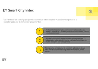 EY Smart City Index
O EY Index é um ranking que permite classificar e hierarquizar ‘Cidades Inteligentes’ e é
caracterizado por 3 elementos fundamentais
Abrange uma ampla gama de possíveis aplicações, desde
infra-estruturas de banda larga a serviços digitais, entre
outros...
Recolhe dados de surveys efetuados diretamente pela EY;
utiliza dados originais ao invés de múltiplas fontes (que em
muitas situações não homogéneos)
Avalia iniciativas smart já existentes dentro da cidade, esta
análise é feita não só a projetos já existentes mas também a dados
estruturais da cidade
1
2
3
 
