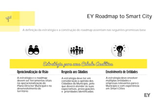 A definição da estratégia e a construção do roadmap assentam nas seguintes premissas base
EY Roadmap to Smart City
Operacionalização da Visão
A estratégia e o roadmap
devem ser ferramentas vitais
na operacionalização do
Plano Director Municipal e no
desenvolvimento do
território
Resposta aos Cidadãos
A estratégia deve ter em
consideração a opinião dos
Cidadãos do Município, pelo
que deverá atender às suas
expectativas, preocupações
e prioridades identificadas
Envolvimento de Entidades
A estratégia deve envolver
múltiplas entidades e
empresas relevantes para o
Município e com experiência
em Smart Cities
 
