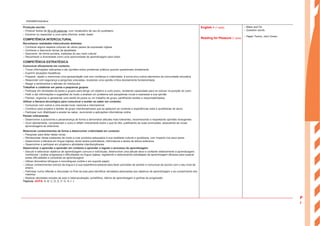 Produção escrita:
– Produzir textos de 50 a 90 palavras, com vocabulário de uso do quotidiano
– Escrever ou responder a uma carta informal, email, tweet
COMPETÊNCIA INTERCULTURAL
Reconhecer realidades interculturais distintas:
– Conhecer alguns aspetos culturais de vários países de expressão inglesa
– Conhecer e descrever temas da atualidade
– Descrever, de forma sumária, tradições do seu meio cultural
– Reconhecer a diversidade como uma oportunidade de aprendizagem para todos
COMPETÊNCIA ESTRATÉGICA
Comunicar eficazmente em contexto:
– Trocar informações relevantes e dar opiniões sobre problemas práticos quando questionado diretamente
– Exprimir situações hipotéticas
– Preparar, repetir e memorizar uma apresentação oral com confiança e criatividade, à turma e/ou outros elementos da comunidade educativa
– Responder com segurança a perguntas colocadas, revelando uma opinião crítica devidamente fundamentada
– Reagir a sentimentos e atitudes do interlocutor
Trabalhar e colaborar em pares e pequenos grupos:
– Participar em atividades de pares e grupos para atingir um objetivo a curto prazo, revelando capacidade para se colocar na posição do outro
– Pedir e dar informações e sugestões de modo a analisar um problema sob perspetivas novas e expressar a sua opinião
– Planear, organizar e apresentar uma tarefa de pares ou um trabalho de grupo, partilhando tarefas e responsabilidades
Utilizar a literacia tecnológica para comunicar e aceder ao saber em contexto:
– Comunicar com outros a uma escala local, nacional e internacional
– Contribuir para projetos e tarefas de grupo interdisciplinares que se apliquem ao contexto e experiências reais e quotidianas do aluno
– Participar num WebQuest e aceder ao saber, recorrendo a aplicações informáticas online
Pensar criticamente:
– Desenvolver a autonomia e perseverança de forma a demonstrar atitudes mais tolerantes, reconhecendo e respeitando opiniões divergentes
– Ouvir atentamente, compreender o outro e refletir criticamente sobre o que foi dito, justificando as suas conclusões, associando as novas
aprendizagens às anteriores
Relacionar conhecimentos de forma a desenvolver criatividade em contexto:
– Pesquisar para obter ideias novas
– Reinterpretar ideias existentes de modo a criar produtos adequados à sua realidade cultural e quotidiana, com impacto nos seus pares
– Desenvolver a literacia em língua inglesa, lendo textos publicitários, informativos e textos de leitura extensiva
– Desenvolver e participar em projetos e atividades interdisciplinares
Desenvolver o aprender a aprender em contexto e aprender a regular o processo de aprendizagem:
– Discutir e selecionar objetivos de aprendizagem comuns e individuais; desenvolver uma atitude ativa e confiante relativamente à aprendizagem;
monitorizar / avaliar progressos e dificuldades na língua inglesa, registando e selecionando estratégias de aprendizagem eficazes para superar
essas dificuldades e consolidar as aprendizagens
– Utilizar dicionários bilingues e monolingues (online e em suporte papel)
– Utilizar conhecimentos prévios da língua e a sua experiência pessoal para fazer previsões de sentido e comunicar de acordo com o seu nível de
ensino
– Participar numa reflexão e discussão no final da aula para identificar atividades associadas aos objetivos de aprendizagem e ao cumprimento dos
mesmos
– Realizar atividades simples de auto e heteroavaliação: portefólios, diários de aprendizagem e grelhas de progressão
Tópicos: ACPA: A; B; C; D; E; F; G; H; I; J
English + (1 aula)
Reading for Pleasure (1 aula)
– Make and Do
– Question words
– Paper Towns, John Green
P
l
a
n
s
ENGA8©PortoEditora
 