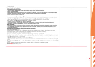 COMPETÊNCIA ESTRATÉGICA
Comunicar eficazmente em contexto:
– Trocar informações relevantes e dar opiniões sobre problemas práticos quando questionado diretamente
– Exprimir situações hipotéticas
– Preparar, repetir e memorizar uma apresentação oral com confiança e criatividade, à turma e/ou outros elementos da comunidade educativa
– Responder com segurança a perguntas colocadas, revelando uma opinião crítica devidamente fundamentada
– Reagir a sentimentos e atitudes do interlocutor
Trabalhar e colaborar em pares e pequenos grupos:
– Participar em atividades de pares e grupos para atingir um objetivo a curto prazo, revelando capacidade para se colocar na posição do outro
– Pedir e dar informações e sugestões de modo a analisar um problema sob perspetivas novas e expressar a sua opinião
– Planear, organizar e apresentar uma tarefa de pares ou um trabalho de grupo, partilhando tarefas e responsabilidades
Utilizar a literacia tecnológica para comunicar e aceder ao saber em contexto:
– Comunicar com outros a uma escala local, nacional e internacional
– Contribuir para projetos e tarefas de grupo interdisciplinares que se apliquem ao contexto e experiências reais e quotidianas do aluno
– Participar num WebQuest e aceder ao saber, recorrendo a aplicações informáticas online
Pensar criticamente:
– Desenvolver a autonomia e perseverança de forma a demonstrar atitudes mais tolerantes, reconhecendo e respeitando opiniões divergentes
– Ouvir atentamente, compreender o outro e refletir criticamente sobre o que foi dito, justificando as suas conclusões, associando as novas
aprendizagens às anteriores
Relacionar conhecimentos de forma a desenvolver criatividade em contexto:
– Pesquisar para obter ideias novas
– Reinterpretar ideias existentes de modo a criar produtos adequados à sua realidade cultural e quotidiana, com impacto nos seus pares
– Desenvolver a literacia em língua inglesa, lendo textos publicitários, informativos e textos de leitura extensiva
– Desenvolver e participar em projetos e atividades interdisciplinares
Desenvolver o aprender a aprender em contexto e aprender a regular o processo de aprendizagem:
– Discutir e selecionar objetivos de aprendizagem comuns e individuais; desenvolver uma atitude ativa e confiante relativamente à aprendizagem;
monitorizar / avaliar progressos e dificuldades na língua inglesa, registando e selecionando estratégias de aprendizagem eficazes para superar
essas dificuldades e consolidar as aprendizagens
– Utilizar dicionários bilingues e monolingues (online e em suporte papel)
– Utilizar conhecimentos prévios da língua e a sua experiência pessoal para fazer previsões de sentido e comunicar de acordo com o seu nível de
ensino
– Participar numa reflexão e discussão no final da aula para identificar atividades associadas aos objetivos de aprendizagem e ao cumprimento dos
mesmos
– Realizar atividades simples de auto e heteroavaliação: portefólios, diários de aprendizagem e grelhas de progressão
Tópicos: ACPA: A; B; C; D; E; F; G; H; I; J
P
l
a
n
s
ENGA8©PortoEditora
 