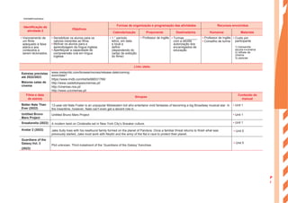 Identificação da
atividade 2
Objetivos
Formas de organização e programação das atividades Recursos envolvidos
Calendarização Proponente Destinatários Humanos Materiais
• Visionamento de
um filme
adequado à faixa
etária e aos
conteúdos a
serem lecionados.
• Sensibilizar os alunos para os
valores inerentes ao filme.
• Motivar os alunos para a
aprendizagem da língua inglesa.
• Aperfeiçoar a capacidade de
compreensão oral em língua
inglesa.
• 1.° período
letivo, em data
e local a
definir
(dependendo do
cartaz de exibição
do filme)
• Professor de Inglês • Turmas _______,
com a devida
autorização dos
encarregados de
educação
• Professor de Inglês
• Conselho de turma
• Custo por
participante
1) transporte:
escola cinema
2) bilhete de
cinema
3) pipocas
Links úteis:
Estreias previstas
até 2022/2023
Maiores salas de
cinema
www.metacritic.com/browse/movies/release-date/coming-
soon/date?
https://www.imdb.com/list/ls066531766/
http://www.castellolopescinemas.pt/
http://cinemas.nos.pt/
http://www.ucicinemas.pt/
Filme e data
de estreia
Sinopse
Conteúdo do
manual
Better Nate Than
Ever (2022)
13-year-old Nate Foster is an unpopular Midwestern kid who entertains vivid fantasies of becoming a big Broadway musical star. In
the meantime, however, Nate can’t even get a decent role in…
• Unit 1
Untitled Bruno
Mars Project
Untitled Bruno Mars Project • Unit 1
Sneakerella (2022) A modern twist on Cinderella set in New York City’s Sneaker culture. • Unit 1
Avatar 2 (2022) Jake Sully lives with his newfound family formed on the planet of Pandora. Once a familiar threat returns to finish what was
previously started, Jake must work with Neytiri and the army of the Na’vi race to protect their planet.
• Unit 5
Guardians of the
Galaxy Vol. 3
(2023)
Plot unknown. Third instalment of the ‘Guardians of the Galaxy’ franchise.
• Unit 5
P
l
a
n
s
ENGA8©PortoEditora
 