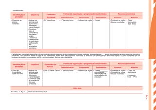 Identificação da
atividade 5
Objetivos Conteúdos
do manual
Formas de organização e programação das atividades Recursos envolvidos
Calendarização Proponente Destinatários Humanos Materiais
• Concurso de
poesia
romântica
• Motivar os
alunos para
o processo
de ensino-
-aprendizagem.
• Contribuir
para a
consciência
da poesia
anglo-
-saxónica.
• Desenvolver
o gosto pela
participação
em
atividades
escolares.
• St. Valentine’s • 2.° período letivo • Professor de Inglês • Turmas • Professor de Inglês
• Alunos envolvidos
• Telas
• Marcadores,
lápis de cor
Cada turma é convidada a escolher um par romântico anglo-saxónico da sua preferência (atores, cantores, apresentadores,…), tendo que desenhar e pintar esse par romântico
numa tela. Uma semana antes da data de St. Valentine’s, essas telas são expostas na escola. É atribuído um prémio para a tela mais original. O júri é composto por um
professor de inglês, um professor de EV e outro professor de uma outra disciplina.
Identificação da
atividade 6
Objetivos Conteúdos do
manual
Formas de organização e programação das atividades Recursos envolvidos
Calendarização Proponente Destinatários Humanos Materiais
• Visita ao
Pavilhão da
Água no Porto
• Motivar os
alunos para
o processo
de ensino-
-aprendizagem.
• Contribuir para
a consciência
do meio
ambiente.
• Unit 5: Planet Earth • 3.° período letivo • Professor de Inglês • Turmas________,
com a devida
autorização dos
encarregados de
educação
• Professor de Inglês
• Conselho de turma
• Alunos envolvidos
• Custo por
participante
1) transporte:
escola Porto
Links úteis:
Pavilhão da Água https://pavilhaodaagua.pt
P
l
a
n
s
ENGA8©PortoEditora
 