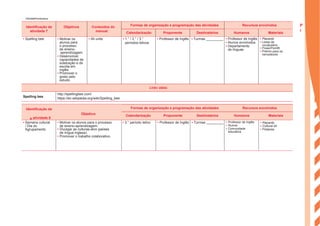 Identificação da
atividade 7
Objetivos Conteúdos do
manual
Formas de organização e programação das atividades Recursos envolvidos
Calendarização Proponente Destinatários Humanos Materiais
• Spelling bee • Motivar os
alunos para
o processo
de ensino-
-aprendizagem.
• Desenvolver
capacidades de
soletração e de
escrita em
inglês.
• Promover o
gosto pelo
estudo.
• All units • 1.° / 2.° / 3.°
períodos letivos
• Professor de Inglês • Turmas _________ • Professor de Inglês
• Alunos envolvidos
• Departamento
de línguas
• Placards
• Listas de
vocabulário
• PowerPoint®
• Prémio para os
vencedores
Links úteis:
Spelling bee
http://spellingbee.com/
https://en.wikipedia.org/wiki/Spelling_bee
Identificação da
Objetivo
s atividade 8
Formas de organização e programação das atividades Recursos envolvidos
Calendarização Proponente Destinatários Humanos Materiais
• Semana cultural
/ Dia do
Agrupamento
• Motivar os alunos para o processo
de ensino-aprendizagem.
• Divulgar as culturas-alvo (países
de língua inglesa).
• Promover o trabalho colaborativo.
• 3.° período letivo • Professor de Inglês • Turmas _________ • Professor de Inglês
• Alunos
• Comunidade
educativa
• Placards
• Cultural kit
• Pósteres
P
l
a
n
s
ENGA8©PortoEditora
 