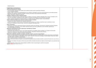 COMPETÊNCIA ESTRATÉGICA
Comunicar eficazmente em contexto:
– Trocar informações relevantes e dar opiniões sobre problemas práticos quando questionado diretamente
– Exprimir situações hipotéticas
– Preparar, repetir e memorizar uma apresentação oral com confiança e criatividade, à turma e/ou outros elementos da comunidade educativa
– Responder com segurança a perguntas colocadas, revelando uma opinião crítica devidamente fundamentada
– Reagir a sentimentos e atitudes do interlocutor
Trabalhar e colaborar em pares e pequenos grupos:
– Participar em atividades de pares e grupos para atingir um objetivo a curto prazo, revelando capacidade para se colocar na posição do outro
– Pedir e dar informações e sugestões de modo a analisar um problema sob perspetivas novas e expressar a sua opinião
– Planear, organizar e apresentar uma tarefa de pares ou um trabalho de grupo, partilhando tarefas e responsabilidades
Utilizar a literacia tecnológica para comunicar e aceder ao saber em contexto:
– Comunicar com outros a uma escala local, nacional e internacional
– Contribuir para projetos e tarefas de grupo interdisciplinares que se apliquem ao contexto e experiências reais e quotidianas do aluno
– Participar num WebQuest e aceder ao saber, recorrendo a aplicações informáticas online
Pensar criticamente:
– Desenvolver a autonomia e perseverança de forma a demonstrar atitudes mais tolerantes, reconhecendo e respeitando opiniões divergentes
– Ouvir atentamente, compreender o outro e refletir criticamente sobre o que foi dito, justificando as suas conclusões, associando as
novas aprendizagens às anteriores
Relacionar conhecimentos de forma a desenvolver criatividade em contexto:
– Pesquisar para obter ideias novas
– Reinterpretar ideias existentes de modo a criar produtos adequados à sua realidade cultural e quotidiana, com impacto nos seus pares
– Desenvolver a literacia em língua inglesa, lendo textos publicitários, informativos e textos de leitura extensiva
– Desenvolver e participar em projetos e atividades interdisciplinares
Desenvolver o aprender a aprender em contexto e aprender a regular o processo de aprendizagem:
– Discutir e selecionar objetivos de aprendizagem comuns e individuais; desenvolver uma atitude ativa e confiante relativamente à aprendizagem;
monitorizar / avaliar progressos e dificuldades na língua inglesa, registando e selecionando estratégias de aprendizagem eficazes para superar
essas dificuldades e consolidar as aprendizagens
– Utilizar dicionários bilingues e monolingues (online e em suporte papel)
– Utilizar conhecimentos prévios da língua e a sua experiência pessoal para fazer previsões de sentido e comunicar de acordo com o seu nível de
ensino
– Participar numa reflexão e discussão no final da aula para identificar atividades associadas aos objetivos de aprendizagem e ao cumprimento dos
mesmos
– Realizar atividades simples de auto e heteroavaliação: portefólios, diários de aprendizagem e grelhas de progressão
Tópicos: ACPA: A; B; C; D; E; F; G; H; I; J
P
l
a
n
s
ENGA8©PortoEditora
 