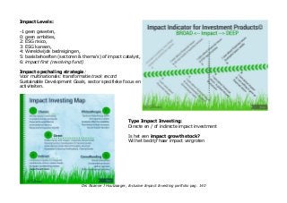 Impact Levels:
-1 geen geweten,
0: geen ambities,
2: ESG risico,
3: ESG kansen,
4: Wereldwijde bedreigingen,
5: basisbehoeften (sectoren & thema's) of impact catalyst,
6: impact first (revolving fund)
Impact opschaling strategie:
Voor multinationals: transformatie track record
Sustainable Development Goals, sector specifieke focus en
activiteiten.
Type Impact Investing:
Directe en / of indirecte impact investment
Is het een impact growth stock?
Wil het bedrijf haar impact vergroten
Drs Alcanne J Houtzaager, Inclusive Impact Investing portfolio pag. 140
 