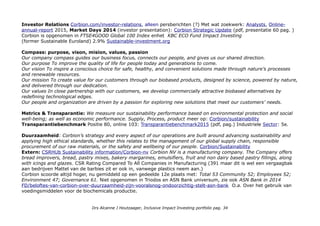 Investor Relations Corbion.com/investor-relations, alleen persberichten (?) Met wat zoekwerk: Analysts, Online-
annual-report 2015, Market Days 2014 (investor presentation): Corbion Strategic Update (pdf, presentatie 60 pag. )
Corbion is opgenomen in FTSE4GOOD Global 100 Index enhet KBC ECO Fund Impact Investing
(former Sustainable Euroland) 2.9% Sustainable-investment.org
Compass: purpose, vison, mision, values, passion
Our company compass guides our business focus, connects our people, and gives us our shared direction.
Our purpose To improve the quality of life for people today and generations to come.
Our vision To inspire a conscious choice for safe, healthy, and convenient solutions made through nature’s processes
and renewable resources.
Our mission To create value for our customers through our biobased products, designed by science, powered by nature,
and delivered through our dedication.
Our values In close partnership with our customers, we develop commercially attractive biobased alternatives by
redefining technological edges.
Our people and organization are driven by a passion for exploring new solutions that meet our customers’ needs.
Metrics & Transparantie: We measure our sustainability performance based on environmental protection and social
well-being; as well as economic performance. Supply, Process, product meer op: Corbion/sustainability
Transparantiebenchmark Positie 80, online 103: Transparantiebenchmark2015 (pdf, pag.) Industriele Sector: 5e.
Duurzaamheid: Corbion’s strategy and every aspect of our operations are built around advancing sustainability and
applying high ethical standards, whether this relates to the management of our global supply chain, responsible
procurement of our raw materials, or the safety and wellbeing of our people. Corbion/Sustainability
Extern: CSRHUb Sustainability information/Corbion-nv Corbion NV is a manufacturing company. The Company offers
bread improvers, bread, pastry mixes, bakery margarines, emulsifiers, fruit and non dairy based pastry fillings, along
with icings and glazes. CSR Rating Compared To All Companies in Manufacturing (391 maar dit is wel een vergaagbak
aan bedrijven Mattel van de barbies zit er ook in, vanwege plastics neem aan.)
Corbion scoorde altijd hoger, nu gemiddeld op een gedeelde 12e plaats met: Total 53 Community 52; Employees 52;
Environment 47; Governance 61. Niet opgenomen in Triodos en ASN Bank universum, zie ook ASN Bank in 2014
FD/beloftes-van-corbion-over-duurzaamheid-zijn-vooralsnog-ondoorzichtig-stelt-asn-bank O.a. Over het gebruik van
voedingsmiddelen voor de biochemicals productie.
Drs Alcanne J Houtzaager, Inclusive Impact Investing portfolio pag. 34
 