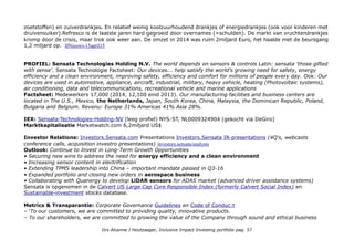 zoetstoffen) en zuiverdrankjes. En relatief weinig koolzuurhoudend drankjes of energiedrankjes (ook voor kinderen met
druivensuiker).Refresco is de laatste jaren hard gegroeid door overnames (=schulden). De markt van vruchtendrankjes
kromp door de crisis, maar trok ook weer aan. De omzet in 2014 was ruim 2miljard Euro, het haalde met de beursgang
1,2 miljard op. IINieuws-15april15
PROFIEL: Sensata Technologies Holding N.V. The world depends on sensors & controls Latin: sensata 'those gifted
with sense'. Sensata Technologie Factsheet: Our devices... help satisfy the world’s growing need for safety, energy
efficiency and a clean environment, improving safety, efficiency and comfort for millions of people every day. Ook: Our
devices are used in automotive, appliance, aircraft, industrial, military, heavy vehicle, heating (Photovoltaic systems),
air conditioning, data and telecommunications, recreational vehicle and marine applications
Factsheet: Medewerkers 17,000 (2014, 12,100 eind 2013). Our manufacturing facilities and business centers are
located in The U.S., Mexico, the Netherlands, Japan, South Korea, China, Malaysia, the Dominican Republic, Poland,
Bulgaria and Belgium. Revenu: Europe 31% Americas 41% Asia 28%.
IEX: Sensata-Technologies-Holding-NV (leeg profiel) NYS:ST, NL0009324904 (gekocht via DeGiro)
Marktkapitalisatie Marketwatch.com 6,2miljard US$
Investor Relations: Investors.Sensata.com Presentations Investors.Sensata IR-presentations (4Q's, webcasts
conference calls, acquisition investro presentations) investors.sensata/analysts
Outlook: Continue to Invest in Long-Term Growth Opportunities
• Securing new wins to address the need for energy efficiency and a clean environment
• Increasing sensor content in electrification
• Extending TPMS leadership into China – important mandate passed in Q3-16
• Expanded portfolio and closing new orders in aerospace business
• Collaborating with Quanergy to develop LiDAR sensors for ADAS market (advanced driver assistance systems)
Sensata is opgenomen in de Calvert US Large Cap Core Responsible Index (formerly Calvert Social Index) en
Sustainable-investment stocks database.
Metrics & Transparantie: Corporate Governance Guidelines en Code of Conduc:t
– 'To our customers, we are committed to providing quality, innovative products.
– To our shareholders, we are committed to growing the value of the Company through sound and ethical business
Drs Alcanne J Houtzaager, Inclusive Impact Investing portfolio pag. 57
 