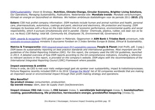 DSM/Factbook-2016 pdf met PPP toelichtingen
Drs Alcanne J Houtzaager, Inclusive Impact Investing portfolio pag. 70
 
