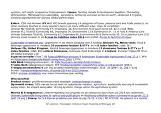 PROFIEL Unilever On any given day, 2 billion people use Unilever products to look good, feel good and get more
out of life – giving us a unique opportunity to build a brighter future. Business F&F: €53.3 billion turnover in 2015
58% of our business is in emerging markets; 13 brands have sales of more than €1 billion a year; 29% reduction
in waste impact per use of our products since 2010; 168,000 people work for Unilever; 45% of our managers are
women; No.1 FMCG employer of choice among students at our target universities in 34 countries. Ook Factsheet-2015
IEX Unilever AEX NL0000388619 (leeg profiel!)
Marktkapitalisatie 113miljard Euro (2015)
Unilever.com/investor-relations menu: Understanding Unilever, Unilever shares, Annual Report and Accounts,
Overview, Results & publications, Latest news, Unilever dividends, AGM and corporate governance, Frequently asked
questions. Capital Markest Day is eind nov. sustainability staat niet op de agenda.
Infographic: How Unilever creates value (pdf, 2 pag.)
nb de meeste aandelen zijn in handen van Britse en Nederlandse aandeelhouders. Dit zijn de Grootaandeelhouders
Vision Unilever has a simple but clear purpose – to make sustainable living commonplace. We believe this is the best
long-term way for our business to grow.
Duurzaamheid: We want our business to grow but we recognise that growth at the expense of people or the
environment is both unacceptable and commercially unsustainable. Sustainable growth is the only acceptable model for
our business. Our Unilever Sustainable Living Plan (USLP) is central to our business model. It sets out how we
are growing our business, whilst reducing our environmental footprint and increasing our positive social impact. Our
USLP has three big goals:
- Help more than a billion people to improve their health and wellbeing;
- Halve the environmental footprint of our products;
- Source 100% of our agricultural raw materials sustainably and
- enhance the livelihoods of people across our value chain
Onder Sustainability heeft Unilever spcifiek aandacht voor Transformational change: Driving transformational,
change: At Unilever we have set out to make a transformational difference to those big issues that matter most to our
business. By combining our own actions with external advocacy on public policy and joint working with
partners, we are seeking to create what we call 'transformational change' - that is fundamental change to whole
Drs Alcanne J Houtzaager, Inclusive Impact Investing portfolio pag. 80
 