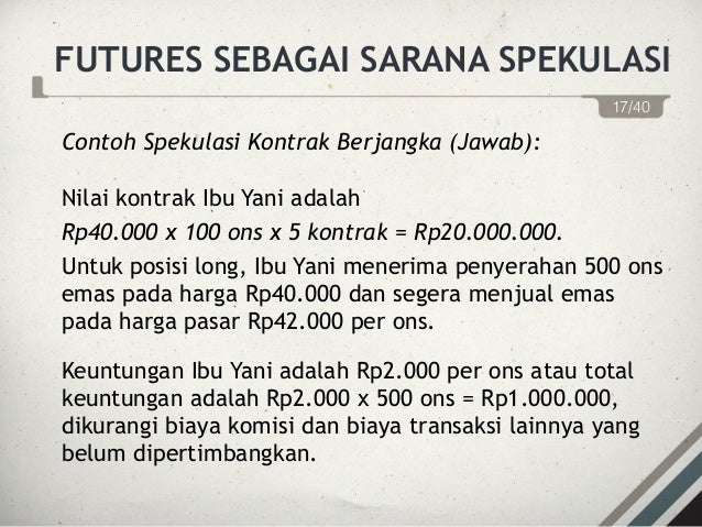 Portofolio Investasi Bab 18 Analisis Kontrak Berjangka