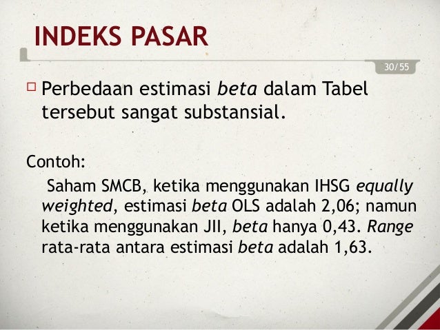 Portofolio Investasi Bab 21 Estimasi Beta