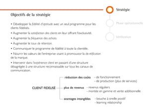 Stratégie
Phase opérationnelle
Vérification
• Développer la fidélité d'aptitude avec un seul programme pour les
clients fidelisés.
• Augmenter la satisfaction des clients en leur offrant l’exclusivité.
• Augmenter la fréquence des achats.
• Augmenter le taux de rétention.
• Communiquer le programme de fidélité à toute la clientèle.
• Nourrir les valeurs de l’entreprise visant à promouvoir la
de-réification de la marque.
• Intervenir dans l’expérience client en passant d’une structure
désagrégée à une structure reconnaissable sur tous les canaux de
communication.
Objectifs de la stratégie
client fidelisé
réduction des coûts - de fonctionnement
- de production (plus de services)
- revenus réguliers
- montée en gamme et vente additionnelle
- bouche à oreille positif
- learning relationship
plus de revenus
avantages intangibles
 