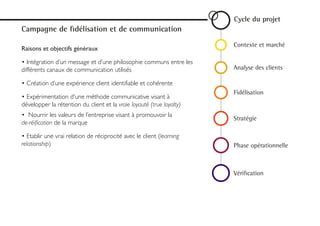 Cycle du projet
Contexte et marché
Analyse des clients
Fidélisation
Stratégie
Phase opérationnelle
Vérification
Raisons et objectifs généraux
• Intégration d’un message et d’une philosophie communs entre
les différents canaux de communication utilisés
• Création d’une expérience client identifiable et cohérente
• Expérimentation d'une méthode communicative visant à
développer la rétention du client et la vraie loyauté (true loyalty)
• Nourrir les valeurs de l’entreprise visant à promouvoir la
de-réification de la marque
• Etablir une vrai relation de réciprocité avec le client (learning
relationship)
Campagne de fidélisation et de communication
 