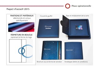 Phase opérationnelle
Paquet d'accueil 2015
FERMETURE EN BOUCLE
reprenant la forme du logo
FINITIONS ET MATÉRIAUX
sélectionnés et conçus
spécifiquement
Surface gauffrée Base et emplacement de
la carte
Enveloppe (lettre et conditions)Brochure sous la forme
de narration
 
