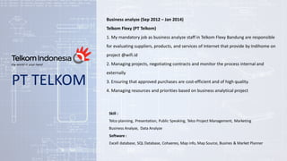 AGUNG CHILMY FIRDANA
Portofolio
PT TELKOM
Business analyze (Sep 2012 – Jan 2014)
Telkom Flexy (PT Telkom)
1. My mandatory ...