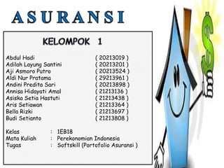 Abdul Hadi ( 20213019 )
Adilah Layung Santini ( 20213201 )
Aji Asmoro Putro ( 20213524 )
Aldi Nur Pratama ( 29213961 )
Andini Predita Sari ( 20213898 )
Annisa Hidayati Amal ( 21213136 )
Asiska Setia Hastuti ( 21213438 )
Aris Setiawan ( 21213364 )
Bella Rizki ( 21213697 )
Budi Setianto ( 21213808 )
Kelas : 1EB18
Mata Kuliah : Perekonomian Indonesia
Tugas : Softskill (Portofolio Asuransi )
 