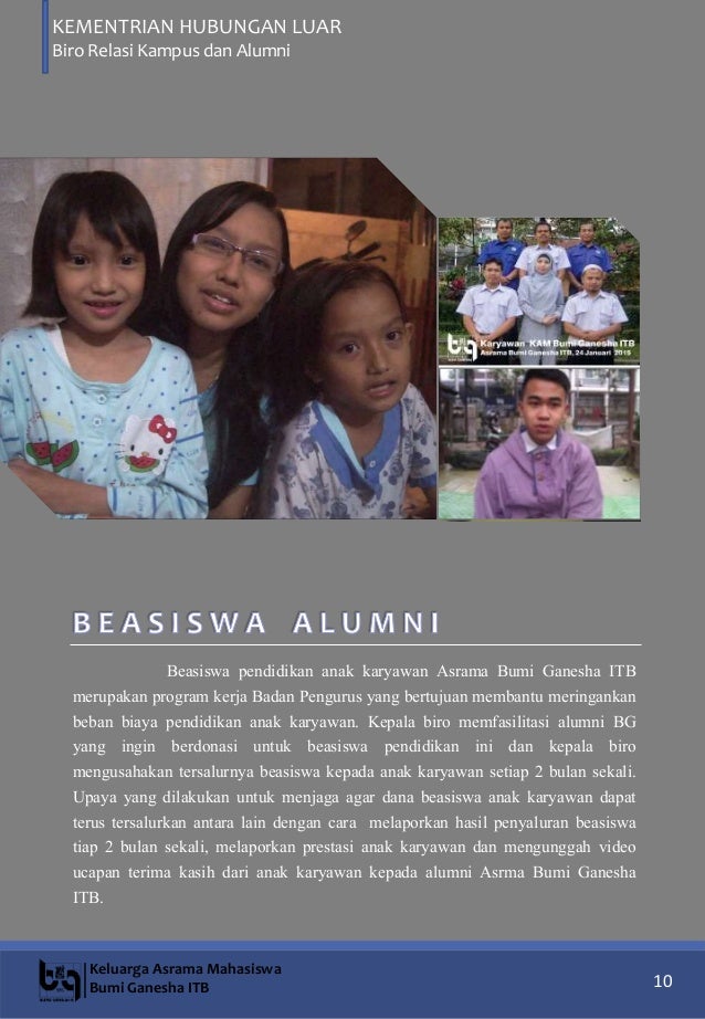 Portofolio KAM Bumi Ganesha ITB