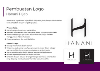 Portofolio Desain.pdf