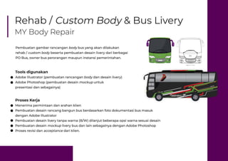 Portofolio Desain.pdf