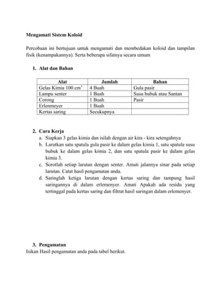 Mengamati Sistem Koloid
Percobaan ini bertujuan untuk mengamati dan membedakan koloid dan tampilan
fisik (kenampakannya). Serta beberapa sifatnya secara umum
1. Alat dan Bahan
Alat Jumlah Bahan
Gelas Kimia 100 cm3
4 Buah Gula pasir
Lampu senter 1 Buah Susu bubuk atau Santan
Corong 1 Buah Pasir
Erlenmeyer 1 Buah
Kertas saring Secukupnya
2. Cara Kerja
a. Siapkan 3 gelas kimia dan isilah dengan air kira - kira setengahnya
b. Larutkan satu spatula gula pasir ke dalam gelas kimia 1, satu spatula susu
bubuk ke dalam gelas kimia 2, dan satu spatula pasir ke dalam gelas
kimia 3.
c. Sorotlah setiap larutan dengan senter. Amati jalannya sinar pada setiap
larutan. Catat hasil pengamatan anda.
d. Saringlah ketiga larutan dengan kertas saring dan tampung hasil
saringannya di dalam erlemenyer. Amati Apakah ada residu yang
tertinggal pada kertas saring dan filtrat hasil saringan dalam erlemenyer.
3. Pengamatan
Isikan Hasil pengamatan anda pada tabel berikut.
 