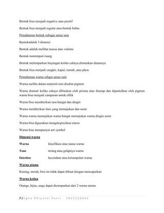 7 | E g h a R h i y a n t i P u t r i - 1 8 1 5 1 5 2 6 4 1
Bentuk bisa menjadi negative atau positif
Bentuk bisa menjadi regular atau bentuk bebas
Pemahaman bentuk sebagai unsur seni
Bentukadalah 3 dimensi
Bentuk adalah melihat massa atau volume
Bentuk menempati ruang
Bentuk melemparkan bayangan ketika cahaya dimainkan diatasnya
Bentuk bisa menjadi cangkir, kapal, rumah, atau phon
Pemahaman warna sebgai unsur seni
Warna meliha dalam material seni disebut pigmen
Warna diamati ketika cahaya dibiaskan oleh prisma atau diserap dan dipantulkan oleh pigmen
warna bisa menjadi campuran untuk effek
Warna bisa memberikan rasa hangat dan dingin
Warna memberikan ilusi yang memajukan dan surut
Warna warna memajukan warna hangat memajukan warna dingin surut
Warna bisa digunakan mengekspresikan emosi
Warna bisa mempunyai arti symbol
Dimensi warna
Warna klasifikasi atau nama warna
Tone terang atau gelapnya warna
Intesitas kecerahan atau ketumpulan warna
Warna utama
Kuning, merah, biru ini tidak dapat dibuat dengan mencapurkan
Warna kedua
Orange, hijau, ungu dapat dicampurkan dari 2 warna utama
 