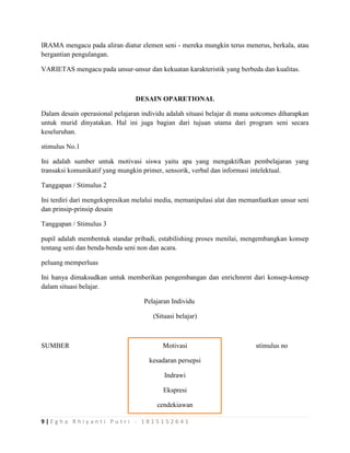 9 | E g h a R h i y a n t i P u t r i - 1 8 1 5 1 5 2 6 4 1
IRAMA mengacu pada aliran diatur elemen seni - mereka mungkin terus menerus, berkala, atau
bergantian pengulangan.
VARIETAS mengacu pada unsur-unsur dan kekuatan karakteristik yang berbeda dan kualitas.
DESAIN OPARETIONAL
Dalam desain operasional pelajaran individu adalah situasi belajar di mana uotcomes diharapkan
untuk murid dinyatakan. Hal ini juga bagian dari tujuan utama dari program seni secara
keseluruhan.
stimulus No.1
Ini adalah sumber untuk motivasi siswa yaitu apa yang mengaktifkan pembelajaran yang
transaksi komunikatif yang mungkin primer, sensorik, verbal dan informasi intelektual.
Tanggapan / Stimulus 2
Ini terdiri dari mengekspresikan melalui media, memanipulasi alat dan memanfaatkan unsur seni
dan prinsip-prinsip desain
Tanggapan / Stimulus 3
pupil adalah membentuk standar pribadi, estabilishing proses menilai, mengembangkan konsep
tentang seni dan benda-benda seni non dan acara.
peluang memperluas
Ini hanya dimaksudkan untuk memberikan pengembangan dan enrichmrnt dari konsep-konsep
dalam situasi belajar.
Pelajaran Individu
(Situasi belajar)
SUMBER Motivasi stimulus no
kesadaran persepsi
Indrawi
Ekspresi
cendekiawan
 