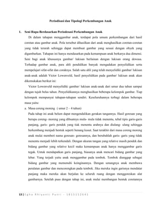 13 | E g h a R h i y a n t i P u t r i - 1 8 1 5 1 5 2 6 4 1
Periodisasi dan Tipologi Perkembangan Anak
1. Seni Rupa Berdasarkan Periodesasi Perkembangan Anak
Di dalam tahapan menggambar anak, terdapat pola umum perkembangan dari hasil
coretan atau gambar anak. Pola tersebut dihasilkan dari anak menghasilkan coretan-coretan
yang tidak terarah sehingga dapat membuat gambar yang sesuai dengan obyek yang
digambarkan. Tahapan ini hanya mendasarkan pada kemampuan anak berkarya dua dimensi.
Seni bagi anak khususnya gambar/ lukisan berlainan dengan lukisan orang dewasa.
Terhadap gambar anak, para ahli pendidikan banyak mengadakan penyelidikan serta
mempelajari sifat-sifat dan coraknya. Salah satu ahli yang telah menyelidiki gambar/ lukisan
anak-anak adalah Victor Lowenveld, hasil penyelidikan pada gambar/ lukisan anak akan
dikemukakan berikut ini:
Victor Lowenveld menyelidiki gambar/ lukisan anak-anak dari umur dua tahun sampai
dengan tujuh belas tahun. Penyelidikannya menghasilkan beberapa kelompok gambar. Tiap
kelompok mempunyai tahapan-tahapan sendiri. Keseluruhannya terbagi dalam beberapa
masa yaitu:
a. Masa coreng moreng ( umur 2 – 4 tahun)
Pada tahap ini anak belum dapat mengendalikan gerakan tangannya. Hasil goresan yang
berupa coreng- moreng yang dibuatnya mula- mula tidak menentu, tebal tipis garis-garis
panjang, garis- garis pendek yang tiak menentu arahnya dan diulang- ulang sehingga
berkembang menjadi bentuk seperti benang kusut. Saat terakhir dari masa coreng moreng
anak mulai memberi nama goresan- goresannya, dan berubahlah garis- garis yang tidak
menentu menjadi lebih terkendali. Dengan ukuran tangan yang relative masih pendek dan
bidang gambar yang relative kecil maka kemampuan anak hanya menggambar garis
tegak. Untuk mendapatkan garis panjang, biasanya anak mencari bidang gambar yang
lebar. Yang terjadi yaitu anak menggambar pada tembok. Tembok dianggap sebagai
bidang gambar yang memenuhi keinginannya. Dengan senangnya anak membawa
peralatan gambar dan mencorengkan pada tembok. Jika mereka ingin garisnya mendatar
panjang maka mereka akan berjalan ke seluruh ruang dengan menggoreskan alat
gambarnya. Setelah puas dengan tahap ini, anak mulai membangun bentuk coretannya
 