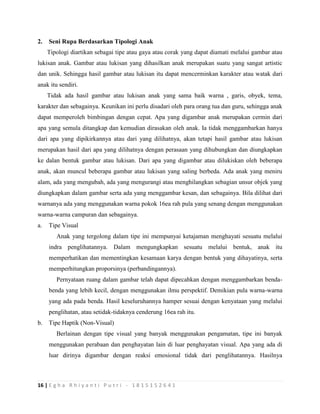 16 | E g h a R h i y a n t i P u t r i - 1 8 1 5 1 5 2 6 4 1
2. Seni Rupa Berdasarkan Tipologi Anak
Tipologi diartikan sebagai tipe atau gaya atau corak yang dapat diamati melalui gambar atau
lukisan anak. Gambar atau lukisan yang dihasilkan anak merupakan suatu yang sangat artistic
dan unik. Sehingga hasil gambar atau lukisan itu dapat mencerminkan karakter atau watak dari
anak itu sendiri.
Tidak ada hasil gambar atau lukisan anak yang sama baik warna , garis, obyek, tema,
karakter dan sebagainya. Keunikan ini perlu disadari oleh para orang tua dan guru, sehingga anak
dapat memperoleh bimbingan dengan cepat. Apa yang digambar anak merupakan cermin dari
apa yang semula ditangkap dan kemudian dirasakan oleh anak. Ia tidak menggambarkan hanya
dari apa yang dipikirkannya atau dari yang dilihatnya, akan tetapi hasil gambar atau lukisan
merupakan hasil dari apa yang dilihatnya dengan perasaan yang dihubungkan dan diungkapkan
ke dalan bentuk gambar atau lukisan. Dari apa yang digambar atau dilukiskan oleh beberapa
anak, akan muncul beberapa gambar atau lukisan yang saling berbeda. Ada anak yang meniru
alam, ada yang mengubah, ada yang mengurangi atau menghilangkan sebagian unsur objek yang
diungkapkan dalam gambar serta ada yang menggambar kesan, dan sebagainya. Bila dilihat dari
warnanya ada yang menggunakan warna pokok 16ea rah pula yang senang dengan menggunakan
warna-warna campuran dan sebagainya.
a. Tipe Visual
Anak yang tergolong dalam tipe ini mempunyai ketajaman menghayati sesuatu melalui
indra penglihatannya. Dalam mengungkapkan sesuatu melalui bentuk, anak itu
memperhatikan dan mementingkan kesamaan karya dengan bentuk yang dihayatinya, serta
memperhitungkan proporsinya (perbandingannya).
Pernyataan ruang dalam gambar telah dapat dipecahkan dengan menggambarkan benda-
benda yang lebih kecil, dengan menggunakan ilmu perspektif. Demikian pula warna-warna
yang ada pada benda. Hasil keseluruhannya hamper sesuai dengan kenyataan yang melalui
penglihatan, atau setidak-tidaknya cenderung 16ea rah itu.
b. Tipe Haptik (Non-Visual)
Berlainan dengan tipe visual yang banyak menggunakan pengamatan, tipe ini banyak
menggunakan perabaan dan penghayatan lain di luar penghayatan visual. Apa yang ada di
luar dirinya digambar dengan reaksi emosional tidak dari penglihatannya. Hasilnya
 