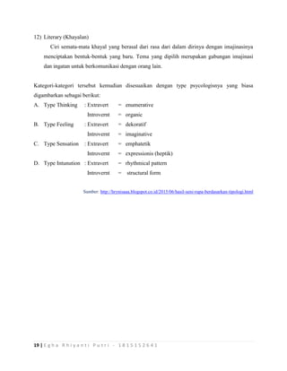 19 | E g h a R h i y a n t i P u t r i - 1 8 1 5 1 5 2 6 4 1
12) Literary (Khayalan)
Ciri semata-mata khayal yang berasal dari rasa dari dalam dirinya dengan imajinasinya
menciptakan bentuk-bentuk yang baru. Tema yang dipilih merupakan gabungan imajinasi
dan ingatan untuk berkomunikasi dengan orang lain.
Kategori-kategori tersebut kemudian disesuaikan dengan type psycologisnya yang biasa
digambarkan sebagai berikut:
A. Type Thinking : Extravert = enumerative
Introvernt = organic
B. Type Feeling : Extravert = dekoratif
Introvernt = imaginative
C. Type Sensation : Extravert = emphatetik
Introvernt = expressionis (heptik)
D. Type Intunution : Extravert = rhythmical pattern
Introvernt = structural form
Sumber: http://hrynisaaa.blogspot.co.id/2015/06/hasil-seni-rupa-berdasarkan-tipologi.html
 