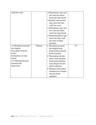 41 | E g h a R h i y a n t i P u t r i - 1 8 1 5 1 5 2 6 4 1
wajib dua suara  Menjelaskan suara satu
dan suara dua dalam
musik dan lagu daerah.
 Berlatih menyanyikan
lagu canon dan lagu
wajib dua suara.
 Menjelaskan suara satu
dan suara dua dalam
musik dan lagu daerah.
 Mempertunjukkan lagu
kanon dan lagu wajib
dua suara di depan
penonton.
3.4 Memahami prosedur
dan langkah
kerja dalam berkarya
kreatif
berdasarkan ciri khas
daerah.
4.14 Membentuk karya
kerajinan dari
bahan keras
Prakarya  Memahami prosedur
dan langkah kerja
dalam berkarya kreatif
benda kerajinan
 Menyiapkan alat dan
bahan untuk membuat
benda pakai berbahan
keras dengan alat dan
teknik sederhana.
 Membuat benda pakai
berbahan keras dengan
alat dan teknik
sederhana.
9/3
 
