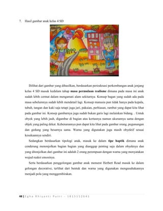 48 | E g h a R h i y a n t i P u t r i - 1 8 1 5 1 5 2 6 4 1
7. Hasil gambar anak kelas 4 SD
Dilihat dari gambar yang dihasilkan, berdasarkan periodesasi perkembangan anak jenjang
kelas 4 SD masuk kedalam tahap masa permulaan realisme dimana pada masa ini anak
sudah lebih cermat dalam mengamati alam sekitarnya. Konsep bagan yang sudah ada pada
masa sebelumnya sudah lebih mendetail lagi. Konsep manusia pun tidak hanya pada kepala,
tubuh, tangan dan kaki saja tetapi juga jari, pakaian, perhiasan, rambut yang dapat kita lihat
pada gambar ini. Konsep gambarnya juga sudah bukan garis lagi melainkan bidang. . Untuk
obyek yang lebih jauh, digambar di bagian atas kertasnya namun ukurannya sama dengan
objek yang paling dekat. Kebenarannya pun dapat kita lihat pada gambar orang, pegunungan
dan gedung yang besarnya sama. Warna yang digunakan juga masih obyektif sesuai
kesukaannya sendiri.
Sedangkan berdasarkan tipologi anak, masuk ke dalam tipe haptik dimana anak
cenderung menonjolkan bagian bagian yang dianggap penting saja dalam obyeknya dan
yang ditonjolkan dari gambar ini adalah 2 orang perempuan dengan warna yang menyatakan
wujud reaksi emosinya.
Serta berdasarkan penggolongan gambar anak menurut Herbert Read masuk ke dalam
golongan decorative, terlihat dari bentuk dan warna yang digunakan mengusahakannya
menjadi pola yang menggembirakan.
 